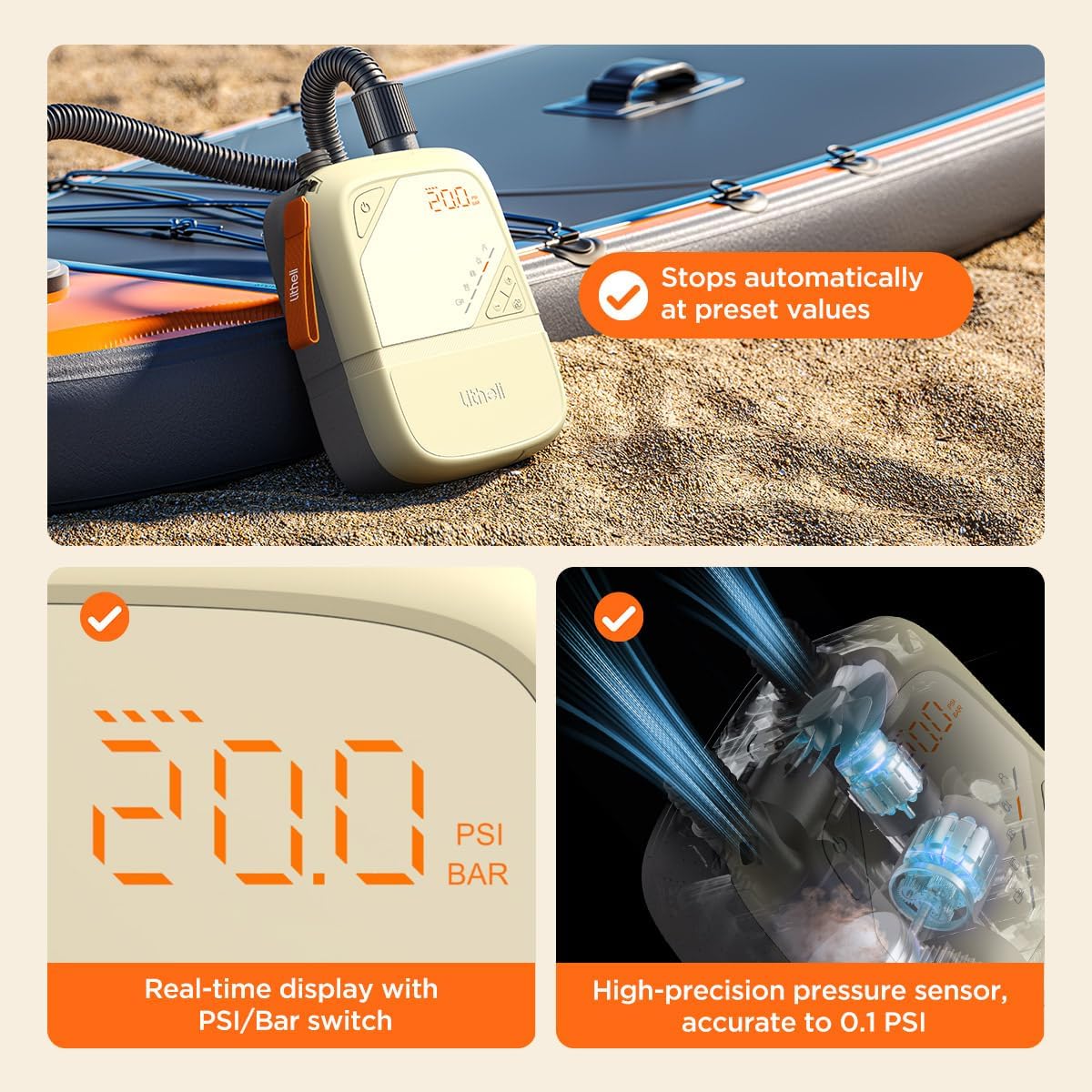 Litheli 20PSI Electric SUP Pump, Rechargeable Battery & 12V Car Powered, Dual Stage Inflation Deflation Auto-Off, Portable Air Pump for Paddle Board Kayak Tent Inflatable Bed