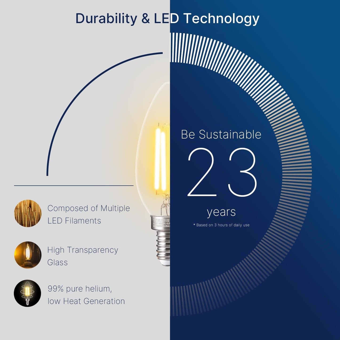 FLSNT 100W Equivalent LED Candelabra Bulbs, 800LM Dimmable B11 E12 LED Chandelier Light Bulbs, 5.5W, 2700K Soft White, 6 Pack