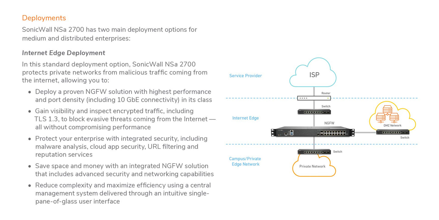 Sonicwall Nsa 2700 (02-Ssc-4324)