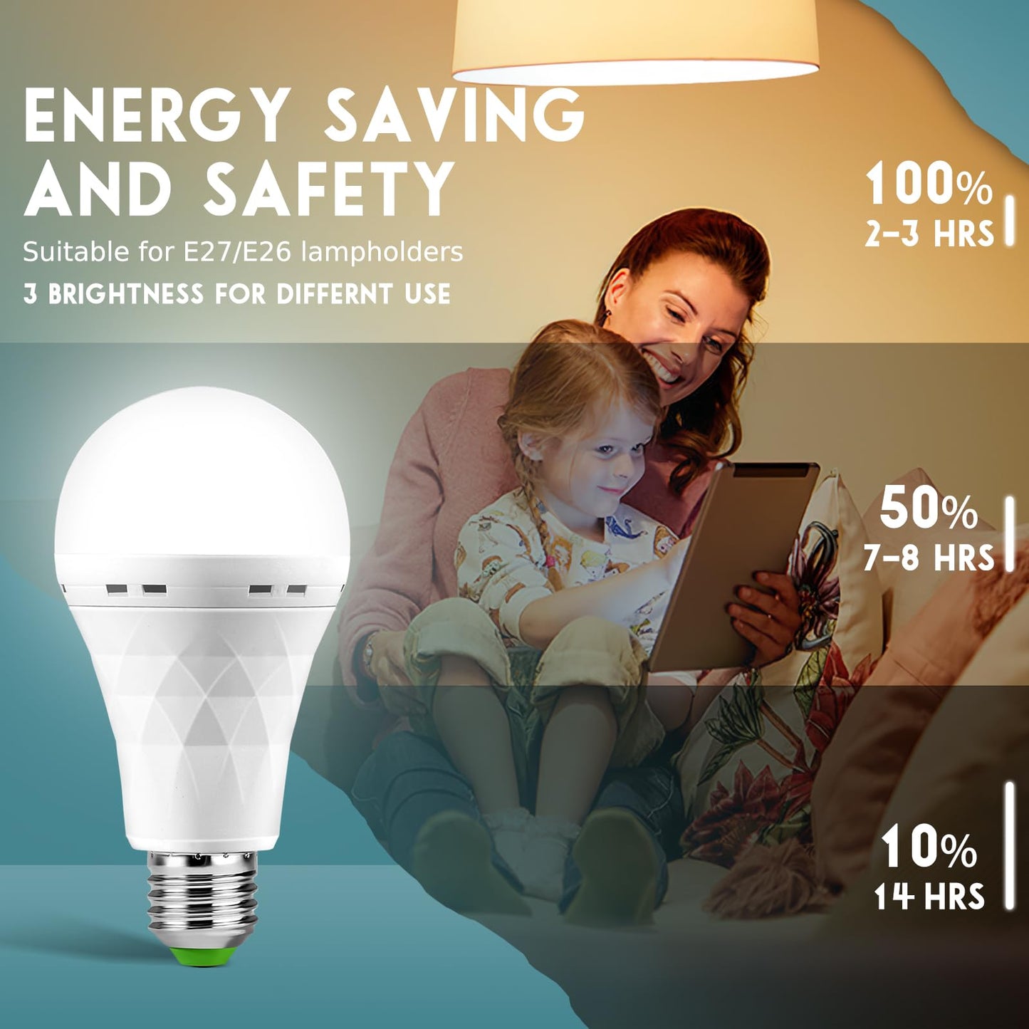 6 Pack Rechargeable Emergency Light Bulbs, Battery Powered LED Light Bulb 6000K Daylight E26 12W 60W Equivalent with 1500mAh for Home Power Outage Camping Hiking(6 Bulbs, 6 Hooks,3 Plug Caps)