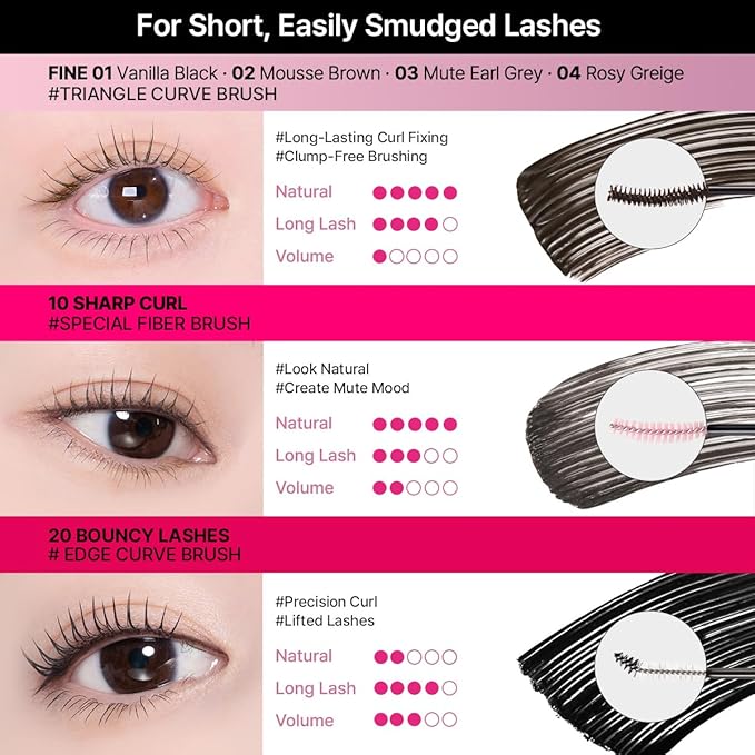 CLIO Kill Lash Superproof Mascara Fine, Waterproof Fixing Mascara, Natural Defining Look, Long-Lasting & Lengthening, Clump & Smudge-Free, for Sensitive Eyes, Korean Makeup Beauty (01 Vanilla Black)