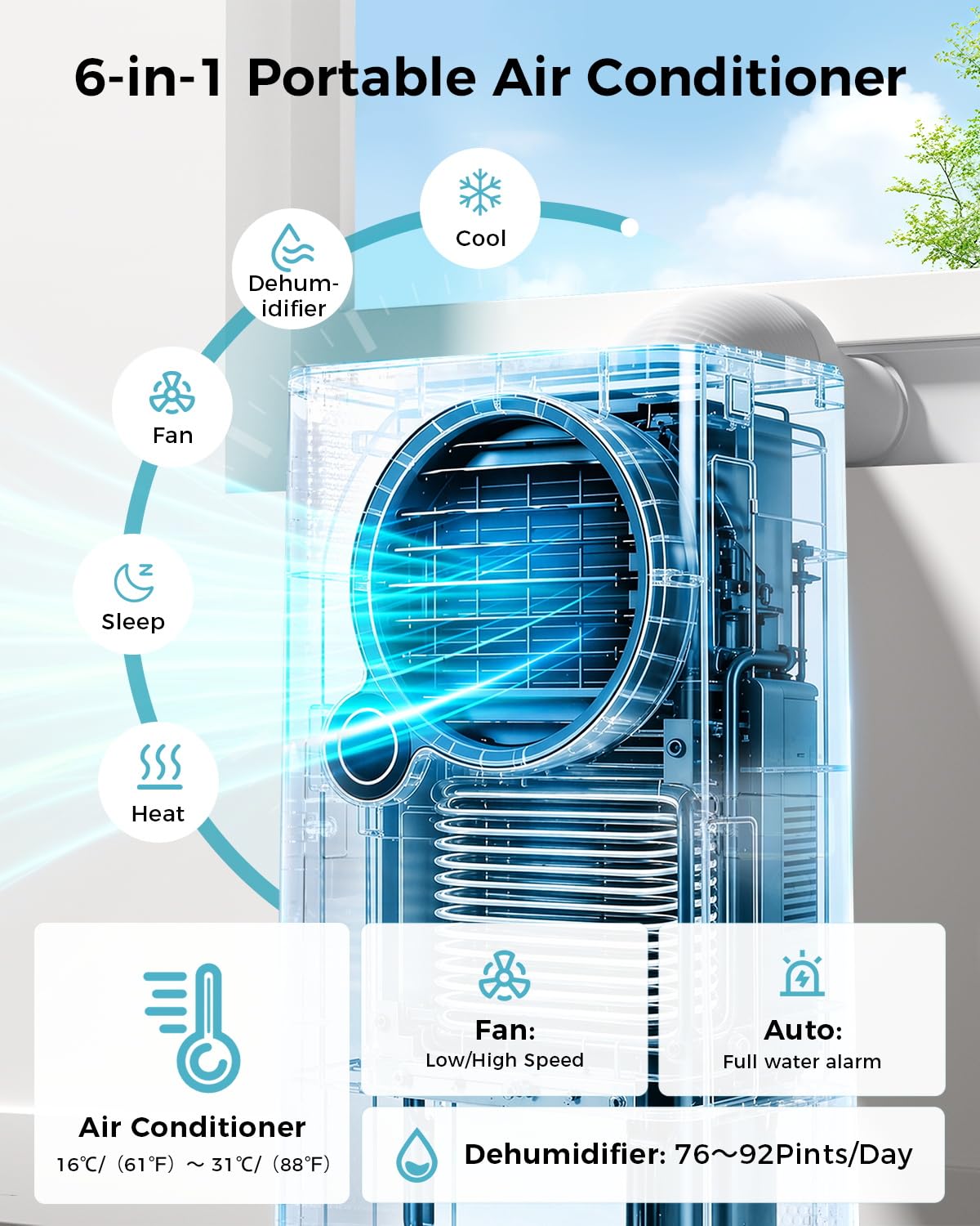 16,000 BTU Portable Air Conditioners for Large Rooms up to 750 Sq. Ft., 6-in-1 Smart Portable AC Unit with WiFi App, 50dB Quiet Sleep Mode, 24H Timer, Dehumidifier Fan for Bedroom, Living Room, Office