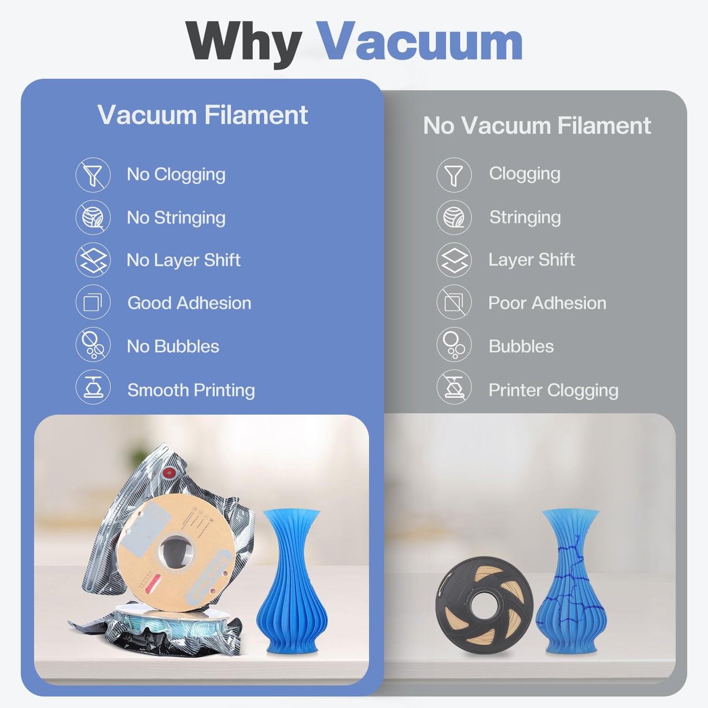 Vacbird Filament Vacuum Storage Kit with USB Pump, 20 Pack Light-Proof Vacuum Sealed Bags for 3D Filament, Spool Sealing for Keeping Dry and Clean (12.6 * 13.38 in)