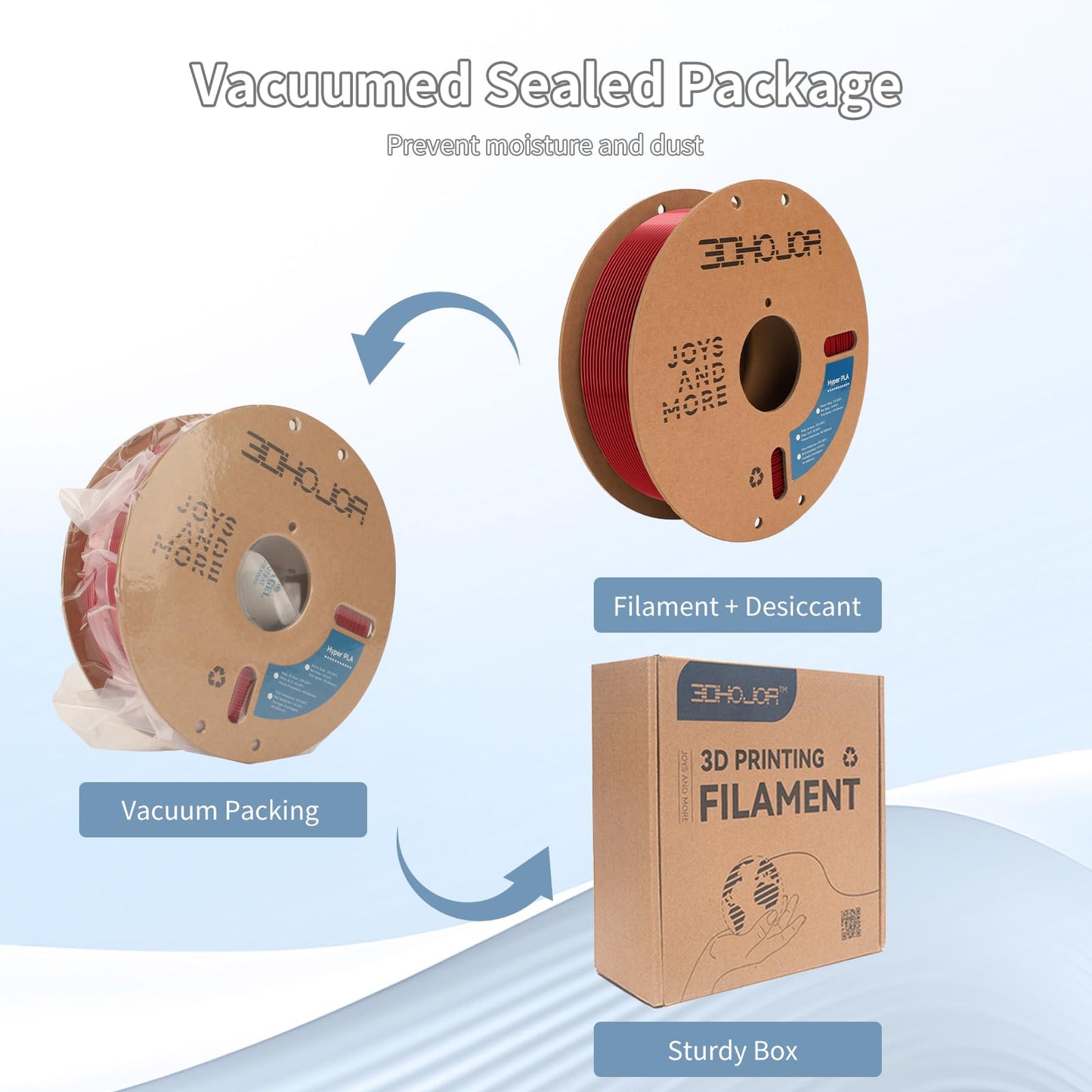 3D Printing Filament High Speed PLA 300mm/s Cardboard Spool 1kg (2.2lbs),Dimensional Accuracy +/- 0.03 mm Fit Most 3D FDM Printer-Fire Engine Red