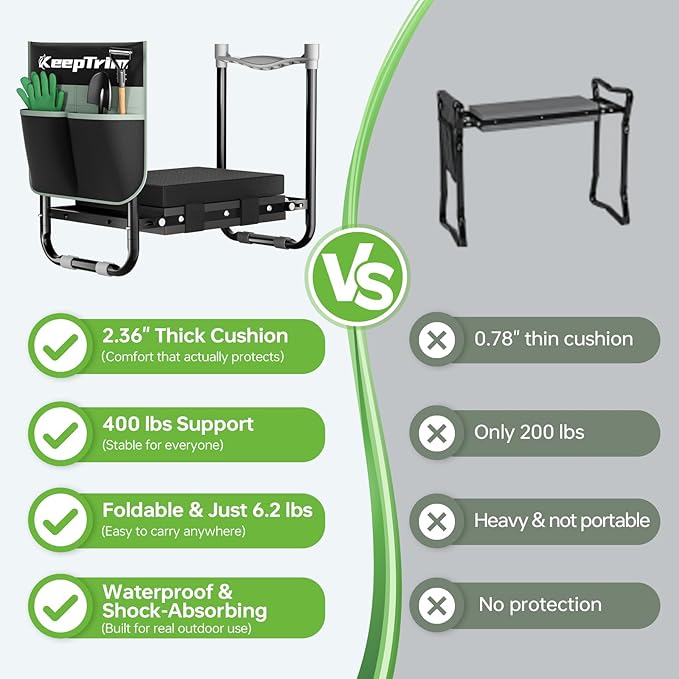 KeepTrim Garden Kneeler and Seat, Foldable Ergonomic Kneeling Bench with Tool Pouch 400 Lbs Heavy Duty 2-in-1 Comfortable Cushioned Kneeling Chair for Gardening Yard Work (Black)