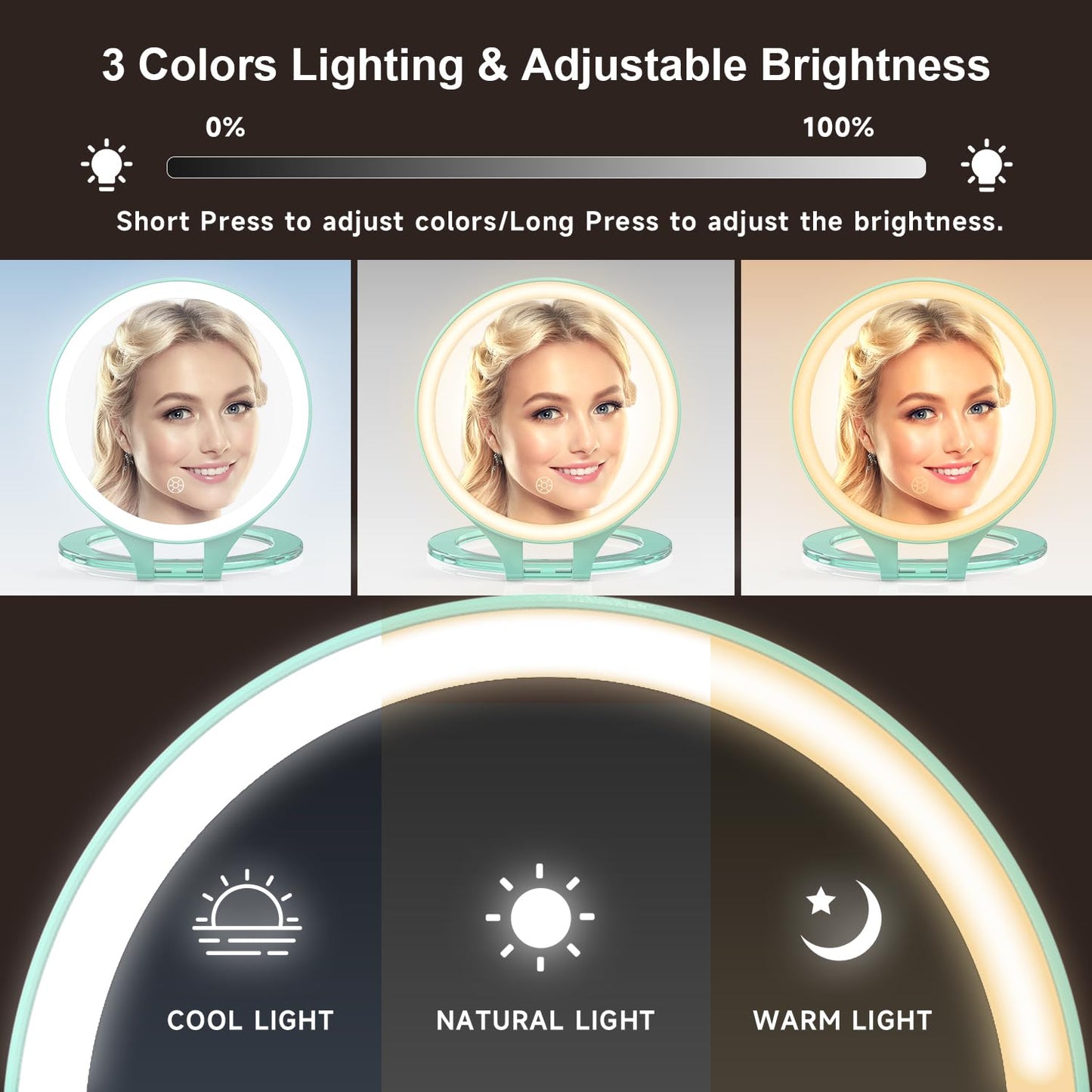 Mocado Travel Makeup Mirror with Light, 1X/20X Magnifying, Double Sided, 3 Color Light, Dimmable Touch, Rechargeable, Tabletop S