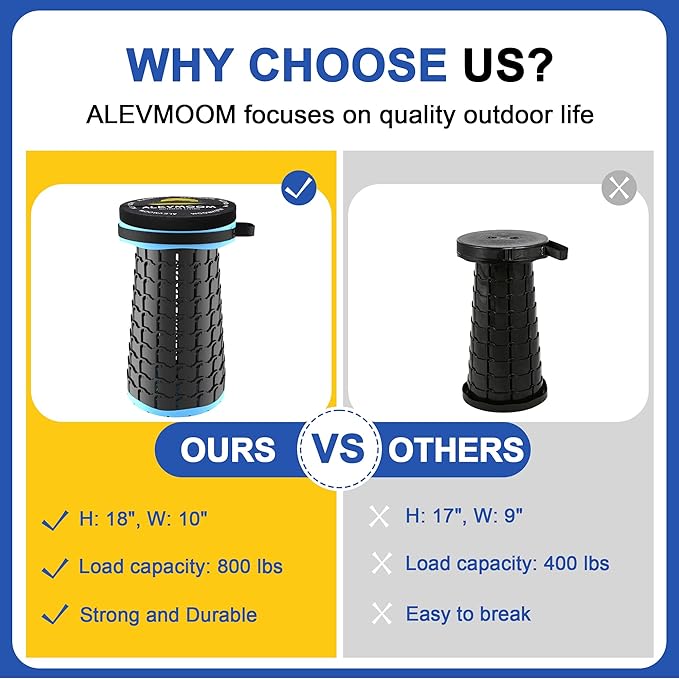 ALEVMOOM Upgraded 18.1" XL Collapsible Stool with Cushion, Portable Folding Stools for Adults Capacity 800lbs, Lightweight Telescoping Stool for Camping Travel Fishing Hiking