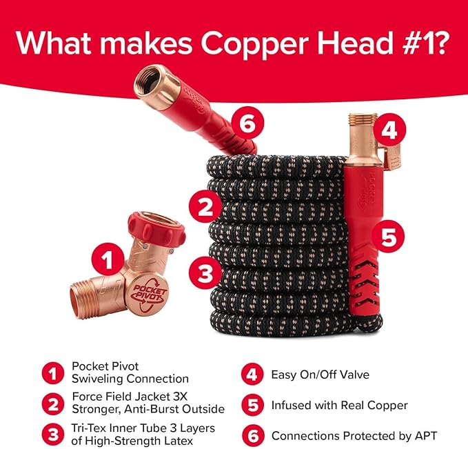 Pocket Hose Copper Head Expandable Garden Hose 75ft with Pocket Pivot, No Tangles, AS SEEN ON TV, 360° Swivel, Tri-Tex Tubing, Force Field Jacket, Lead-Free, No-Kink, Anti-Burst w/APT
