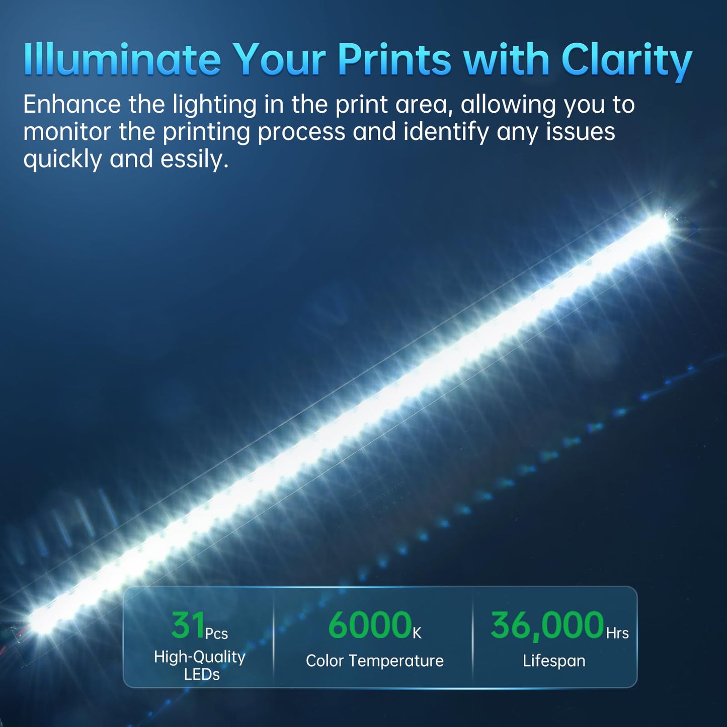 BIGTREETECH Direct BIQU Panda Lux for Bambu-Lab P1S P1P X1C X1E 3D Printers, LED Light Strip Upgrade Kit 5V 0.3A, Easy to Install