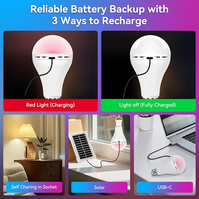 Neporal MagixPro RGB Remote Rechargeable Light Bulbs, Dual Recharge (USB & Socket Charging), Color Changing Dimmable LED Bulb, No Outlet Needed, Touch + Remote Control, Non Electric Lighting, 2 Pack