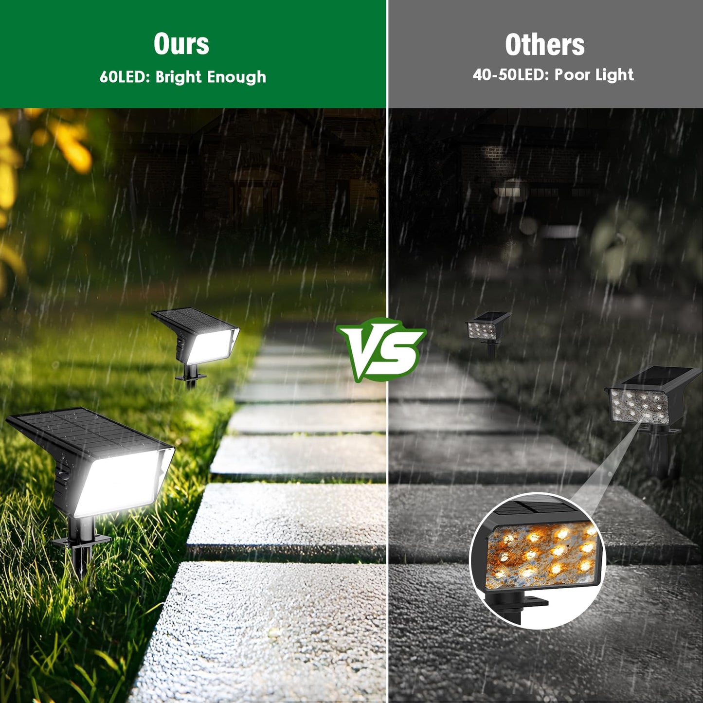 LAMKEEP Solar Spot Lights Outdoor with 60 LED & Auto On/Off, 4 Pack Solar Lights Outdoor Waterproof IP68 with 3 Lighting Modes, 2-in-1 Solars Landscape Light for Outside, Garden, Yard(Cool White)