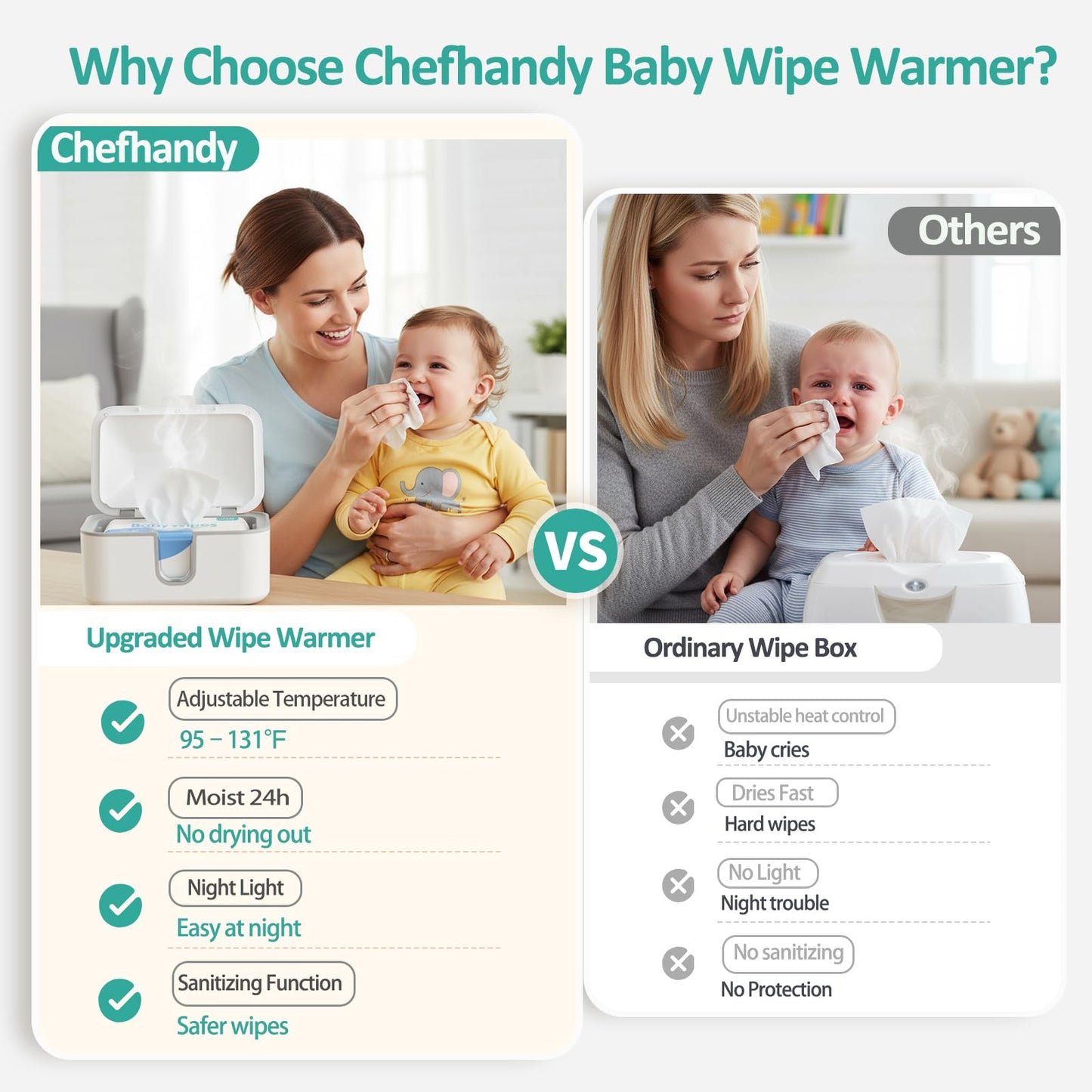 Chefhandy Wipe Warmer with UV Sanitizer for Babies & Adults, Adjustable Temperature, Quiet Heating, Night Light, Large Warm Wipe Holder (White)
