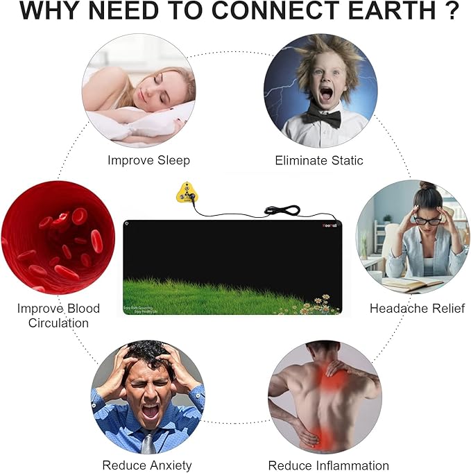 Grounding Mat, Universal Earth Energy Pad for Healthy, Eliminate Static Improve Sleep, Reduce Inflammation Pain and Anxiety, for Foot or Desk Use, Soft and Conductive