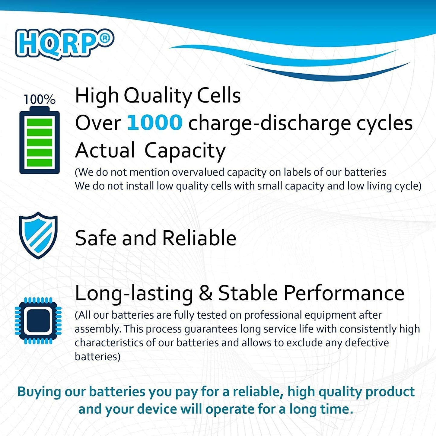 Hqrp 1200Mah Battery Compatible With Garmin 361-00035-03 Nuvi 2450 2450Lmt 2455 2455Lmt 2455Lt 2460 2460Lmt 2475 2457 2457Lmt 24