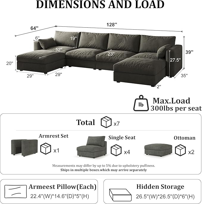 Cloud Modular Sectional Sofa Couch with Storage Ottoman, 128" Oversized Sectional Couches for Living Room, Cloud Modular U-Shaped Sofa with Chaise, 6 Seater, Chenille, Dark Gray