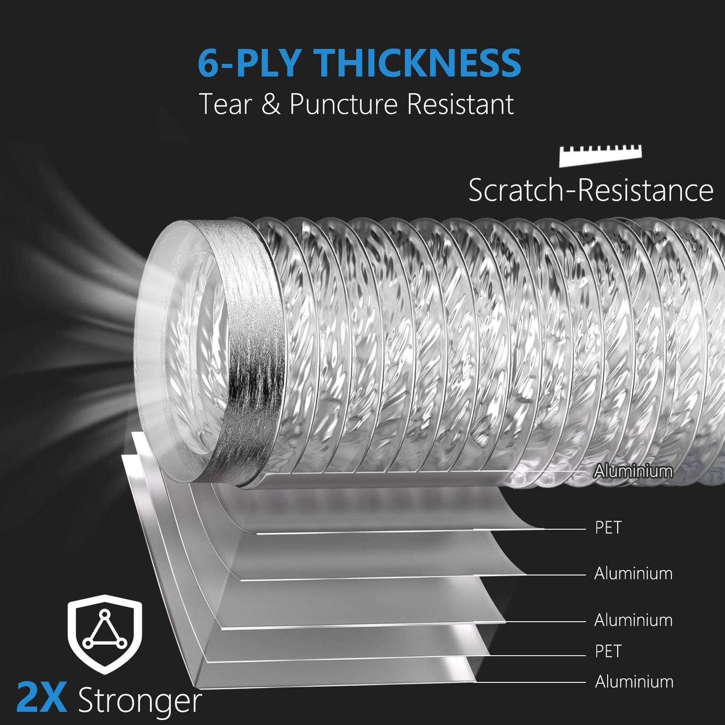 HOOMESUN Dryer Vent Hose 4 Inch 3FT Heavy Duty Flexible Exhaust Duct Hose, Thick(6-ply) Aluminum Foil Insulated Ducting for Tight Space, HVAC Ducting Kit with 2 Clamps and 1 Tape