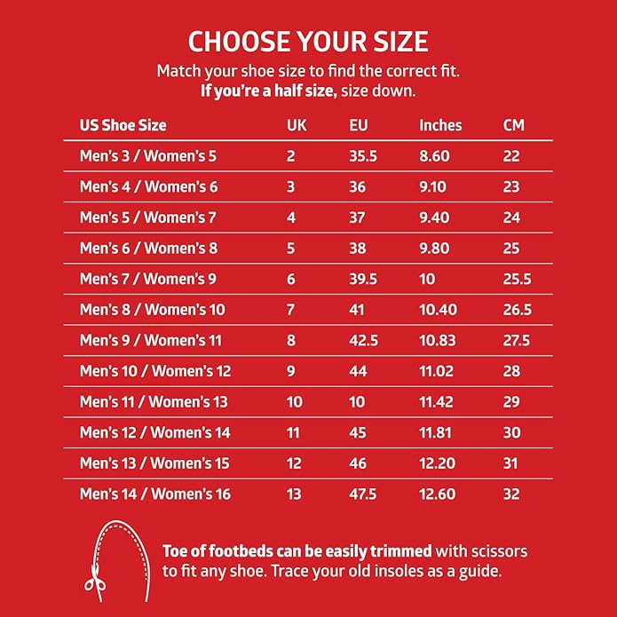 SOLE Active Medium Insoles - Custom Moldable Orthotic Support for Any Arch Type, Plantar Fasciitis Relief - Multiple Sizes