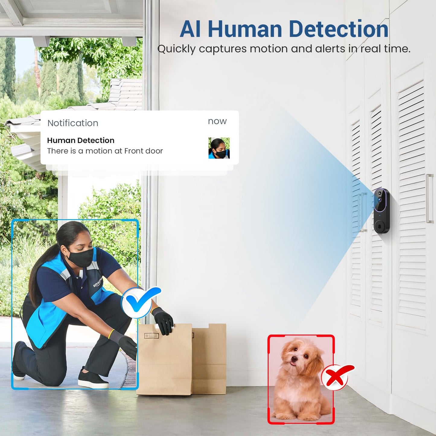 Guggre 1080P Wireless Video Doorbell Camera, Ai Human Detection, Cloud Storage, Two-Way Audio, 2.4Ghz Wi-Fi Support, Real-Time A