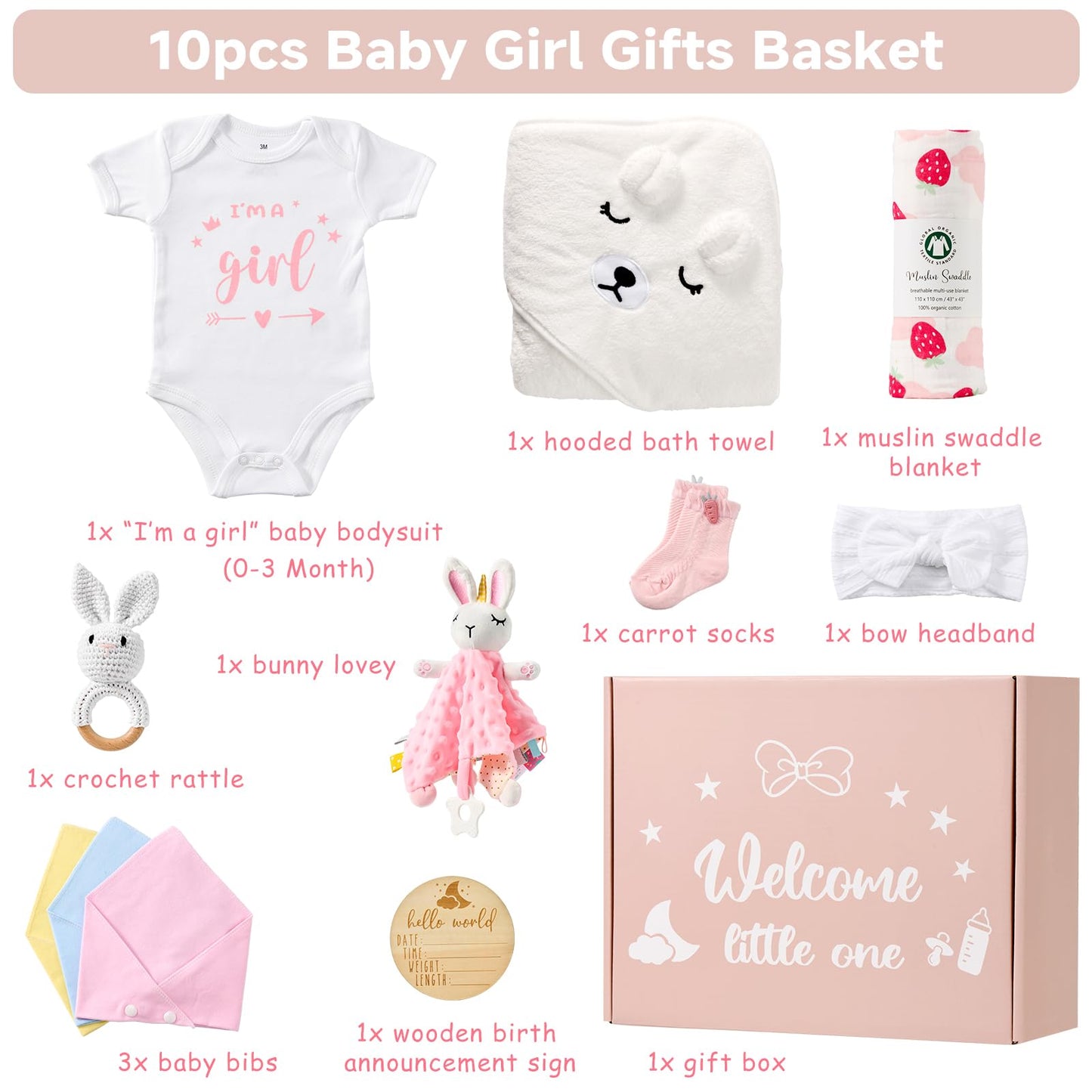 Encausto Baby Girl Gifts Basket, Newborn Girl Essentials for Baby Shower, Hooded Bath Towel, Muslin Swaddle Blanket, Girl Bodysuit, Bunny Rattle, Lovey, Baby Bibs, New Mom Gifts Box for Women