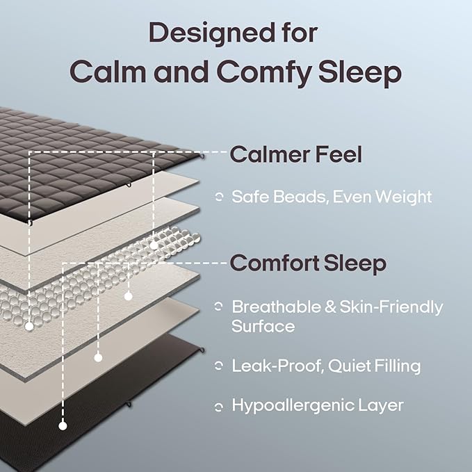 ZonLi Weighted Blanket for Adults (48"x72", 12lbs, Cambridge Blue) Twin Size High Breathability Cooling Heavy Blanket, Soft Material with Premium Glass Beads, All-Season, Easy Care