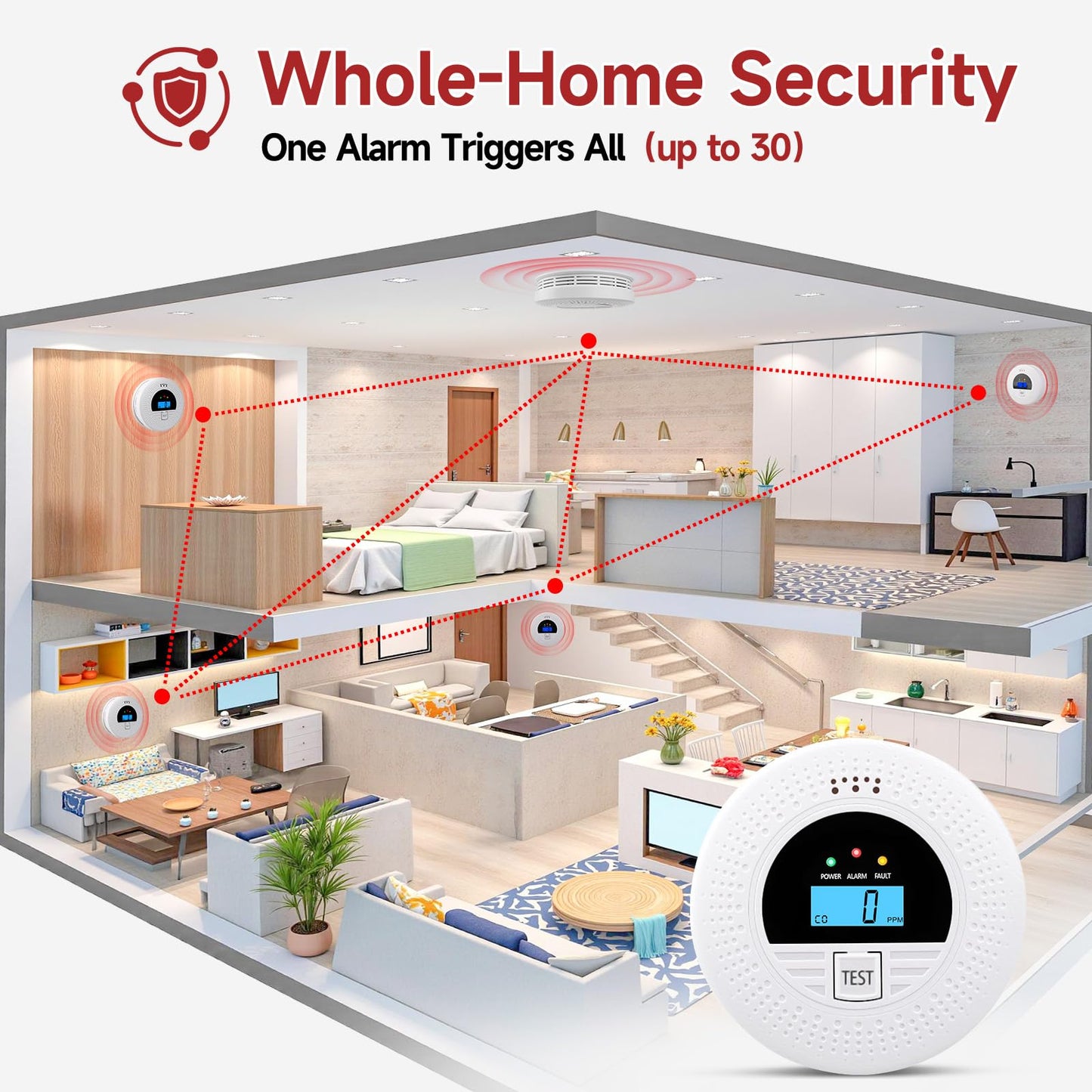 1-Pack Interconnected Smoke and Carbon Monoxide Detector, Test Button & Replaceable Battery, Smoke and CO Alarm for Home, Hallways, Bedroom, Reliable Alert