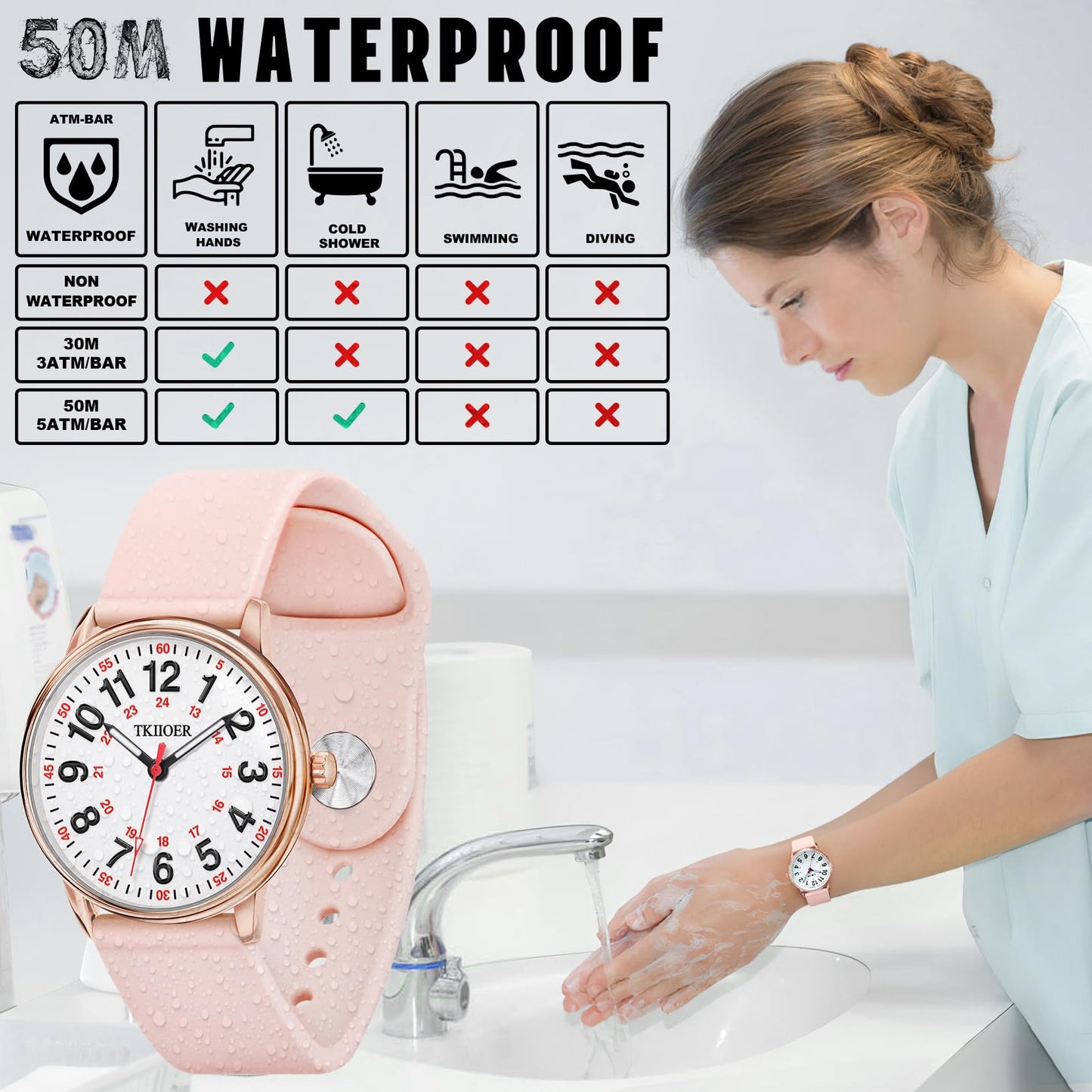 TKIIOER Nurse Watch for Nurse Medical Professionals Students Women Men, 50M Waterproof 12/24 Hour Military Time Luminous Easy Read Dial, Second Hand Watch for Nursing(Pink)