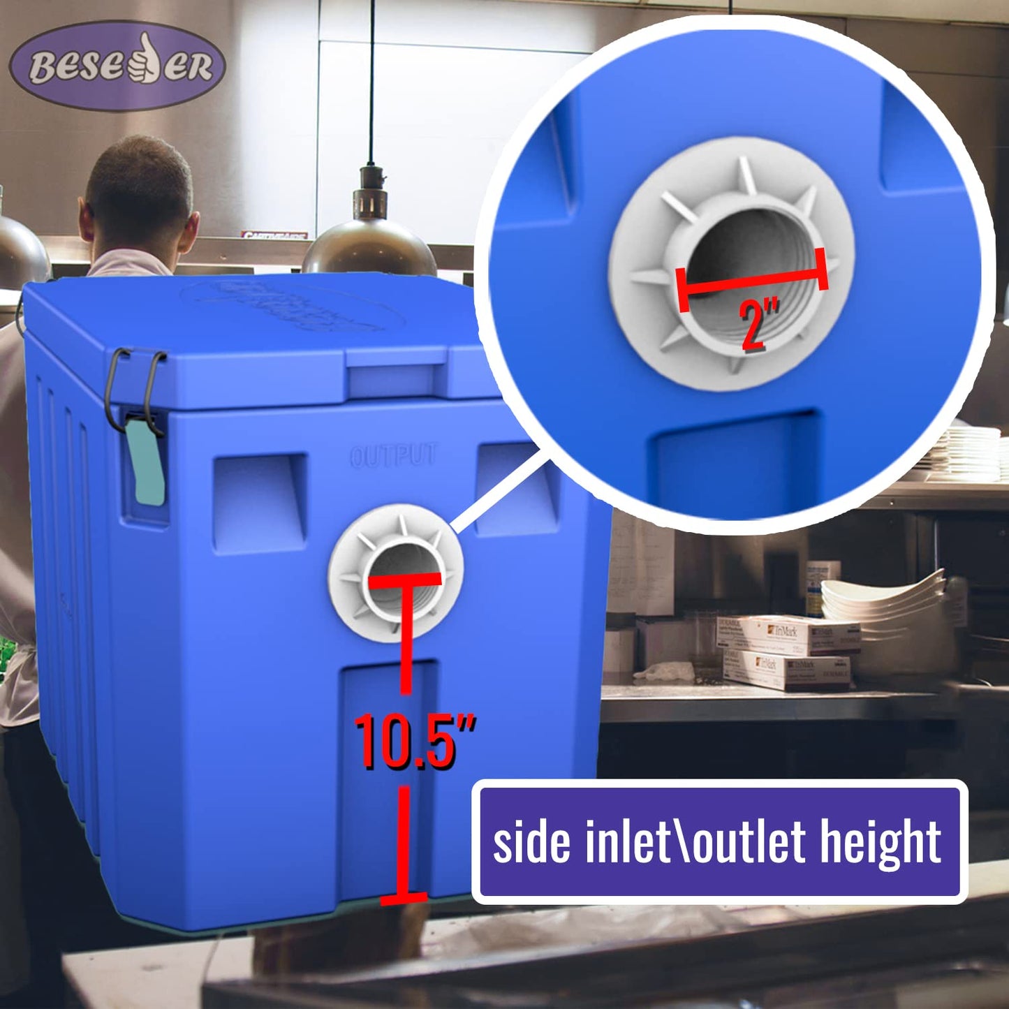 Commercial Grease Interceptor Trap 20 lb - Plastic Grease Trap Under Sink for Restaurant Cafe - Under Sink Grease Trap 10 GPM - Waste Water Oil-water Separator for Restaurant