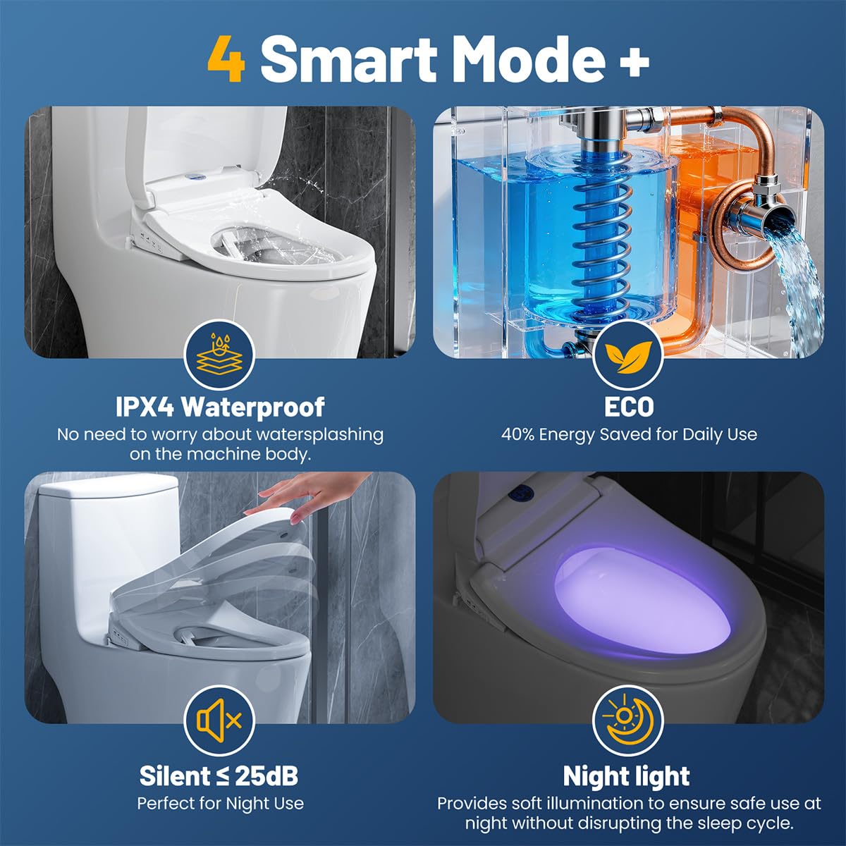 GAICOM Bidet Toilet Seat Elongated, Electric Smart Heated Toilet Seat with Instant Warm Water & Dryer, Multiple Cleaning Modes, Remote Control, Self-Clean Nozzle, Soft Closed, Night Light
