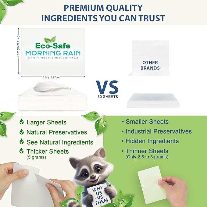MorningRain Eco Fabric Softener Sheets for Washing Machine - Fragrance-Free, Preservative-Free, Ultra-Concentrated - 5 Sheets for Up to 10 Loads, Anti-Static, Reduces Wrinkles, Softens Clothes
