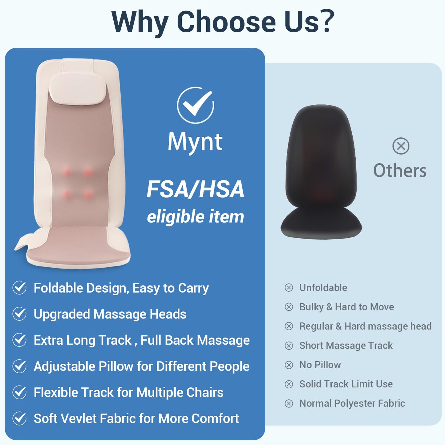 Mynt FSA Eligible HSA Approved Back Massager for Chair, Foldable Back Massager with Soothing Heat, Flexible Massage Chair Pad with Soft S-Curve Longer Track, Portable Rolling & Spot Chair Massager