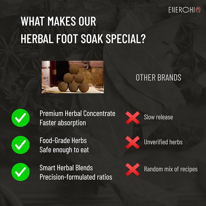 Ginseng Energy Boost Foot Soak - Tired Feet Relief, Immune Boost, Athletes Foot,Post-Workout Recovery, Promote Metabolism - Refreshing Foot Spa Chinese Herbal Medicine