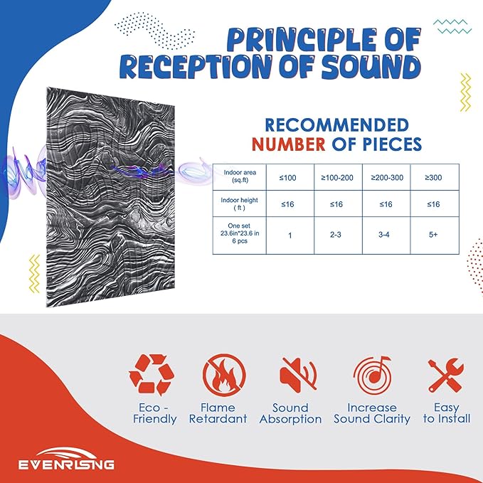 EVENRISING Acoustic Wall Panels 6 Pack, 24"x24"Decorative Art Soundproof Panels, Sound Absorbing Self-Adhesive Panel, Acoustic Treatment for Studio, Home Theater, Office (Ocean AuraStone)