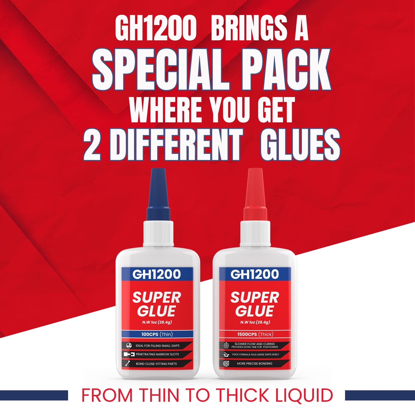 GH1200 57 Grams (2 oz) 100/1500 CPS (Thin/Thick) Super Glue All Purpose with Anti Clog Cap. Ca Glue - Adhesive SuperGlue. Cyanoacrylate Glue for Hard Plastics, DIY Craft, Metal 1 Oz Each