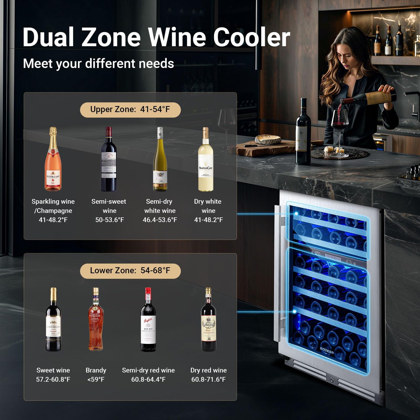 BODEGA COOLER Wine Fridge & Cooler - 24 Inch 56 Bottle Wine Cooler Refrigerator, 41-68°F Dual Zone Wine Refrigerator Glass Door, Built-in or Freestanding Fridge for Home/Bar/Kitchen (5.83 cu.ft)