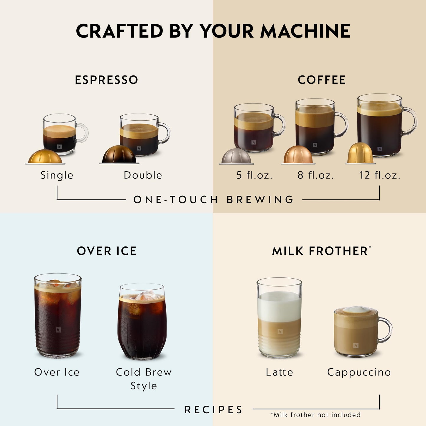 Nespresso Vertuo Plus Deluxe Coffee and Espresso Maker by Breville, Piano Black with Aeroccino Milk Frother
