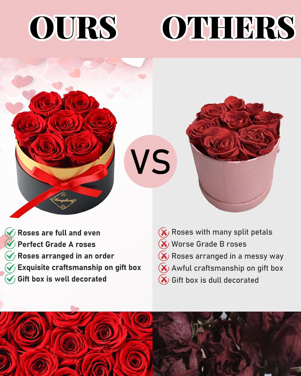 Changshunqi Forever Flowers Preserved Roses in a Box - 7 Preserved Flowers in a Box Last 2-3 Years, Eternal Rose Birthday Flower Gifts for Women Her Wife, Anniversary, Mothers Rose Gift for Her
