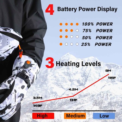 Heated Gloves for Arthritis Raynaud Men Women with 7.4V 22.2WH Rechargeable Battery Waterproof Heated Ski Gloves for Motorcycle Working Hunting Hiking Camping Walking Arthritis Raynaud(M White)