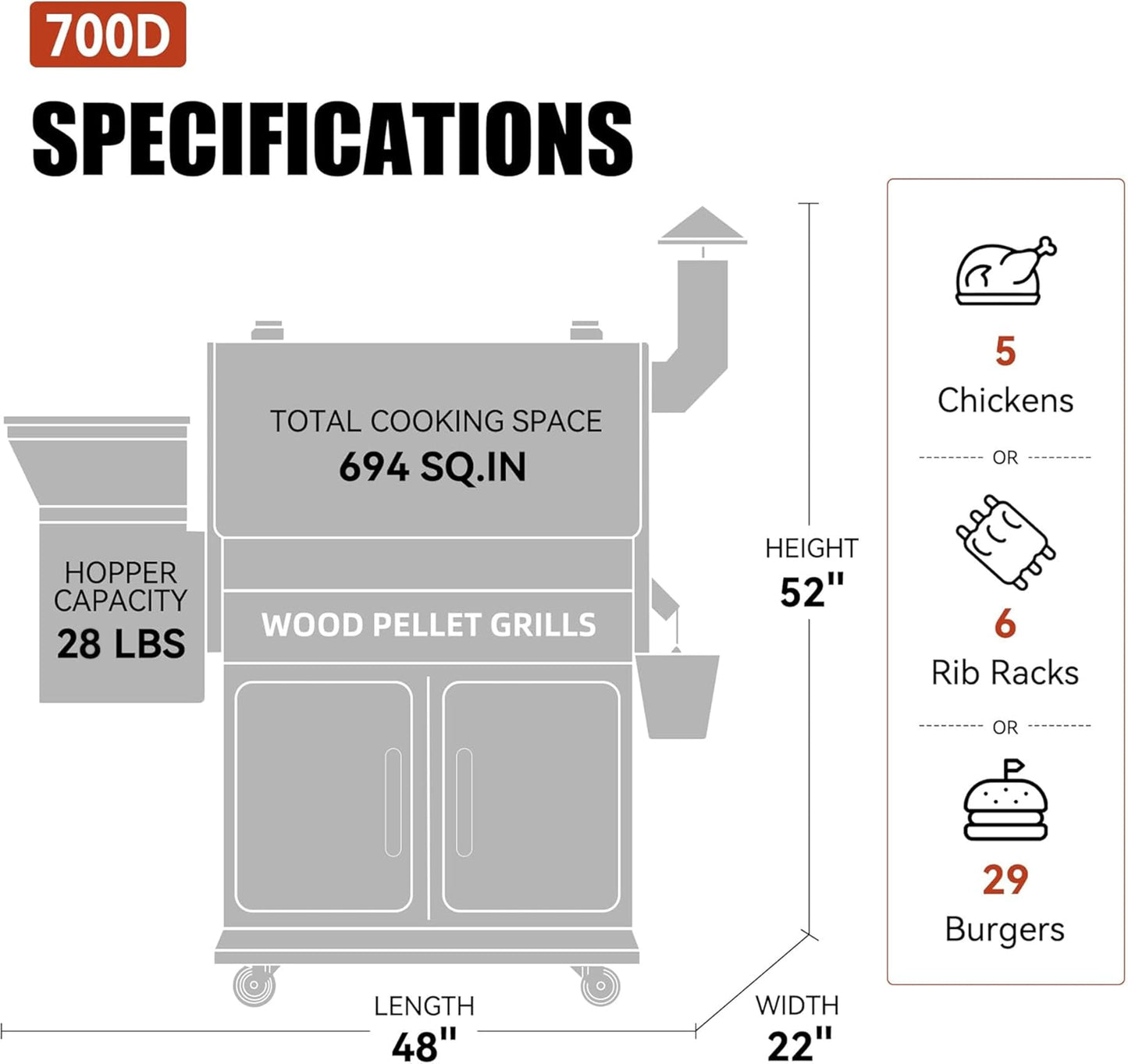 Z GRILLS 2026 Upgrade Wood Pellet Grill Smoker with PID Control, Built-in Storage Cabinet, Rain Cover, 700 sq. in Cooking Area for Outdoor BBQ, Smoke, Bake and Roast