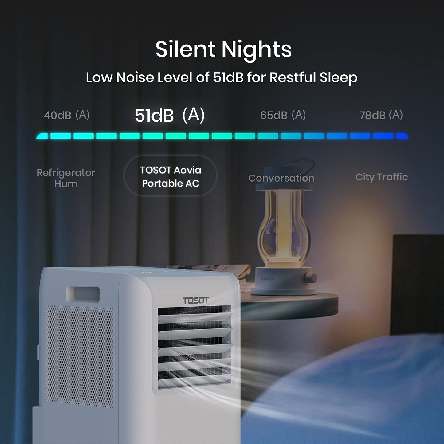 TOSOT 9,500 BTU Air Conditioner Easier to Install, Quiet and 3-in-1 Portable AC, Dehumidifier, Fan for Rooms Up to 300 sq ft, Aovia Series, White