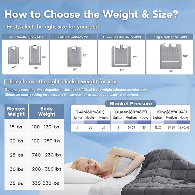 Topcee Weighted Blanket for Adults (20 lbs, 60" x 80") Queen Size Soft Cooling Heavy Blanket Sleeping, Apply to 190-210 lbs Body, Thick Breathable Blanket with Glass Bead, Easy Care