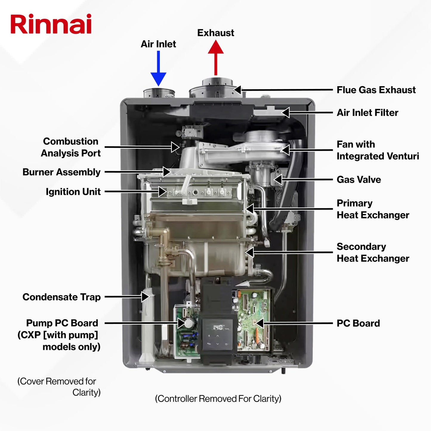 NEW Rinnai CX160iN High Efficiency Plus Natural Gas Interior Tankless Water Heater, Up to 9 GPM