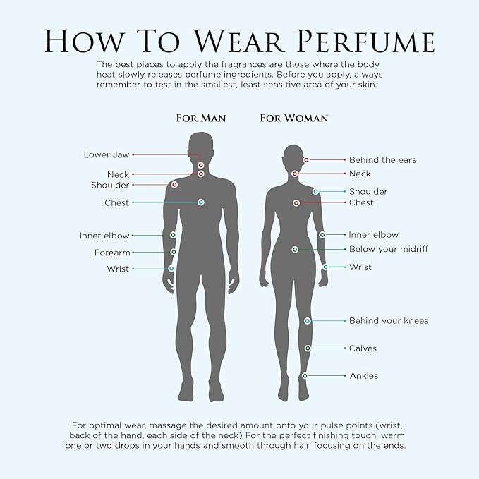CA Perfume Impression of Cafe Rose For Women & Men Fragrance Eau de Parfum Spray Bottle 1.7 Fl Oz/50ml-X1