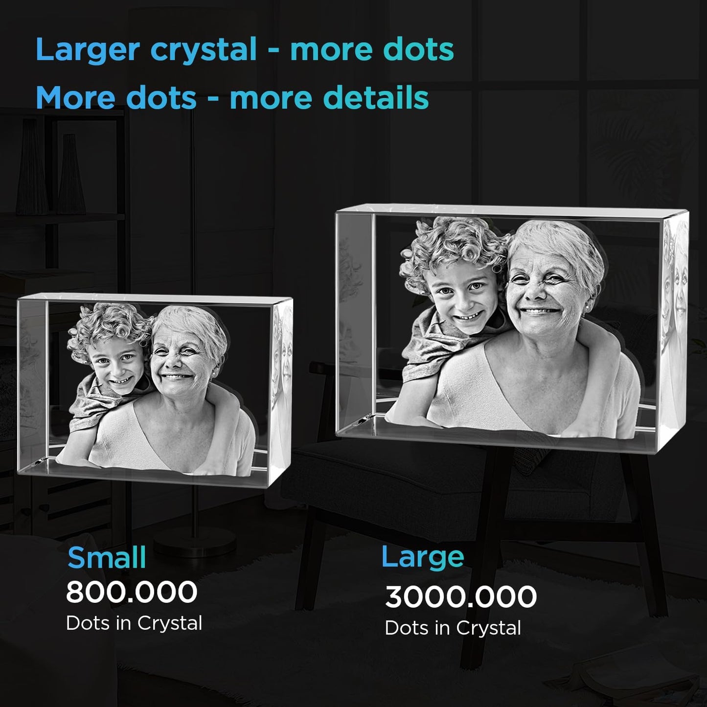 3D Crystal Photo, Personalized Gift for her, him, Mom, Dad, Father,Gift for Couples – Custom Photo in Crystal, Unique for Birthday, Anniversary, Memorial