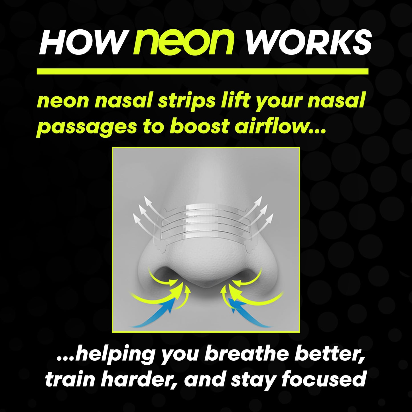 Neon Performance - Nasal Strips (60 Count) - Oil & Sweat Resistant Adhesive - Athletic Nasal Strips for Sport & Nose Strips for Snoring & Sleeping - Nose Strips for Breathing (Clear Transparent)