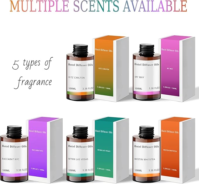 Hotel Diffuser Oil No. 1023 Inspired by The Baccarat Hotel Scent - Fragrance Oil for Ultrasonic and Waterless Diffusers and Crafting