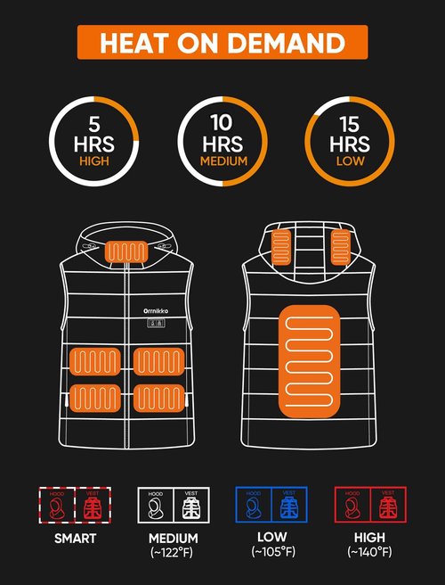 ORRNIKKO [2025 All-New] Heated Vest Women - Detachable Heated Hood, With 7.4V 16000mAh Battery Pack, Womens Heated Vest (Grey, Large)