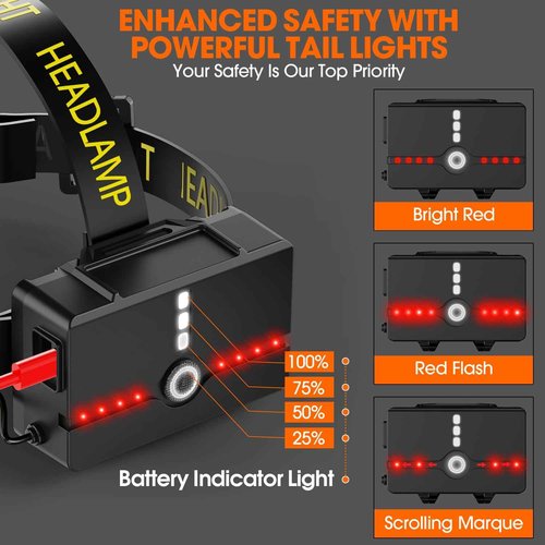 MAXME100® Triple-Beam High-Power Rechargeable Headlamp 5700K with Motion Sensor, Rechargeable LED Head Light, Waterproof Headlamp for Camping, Hiking, Hunting