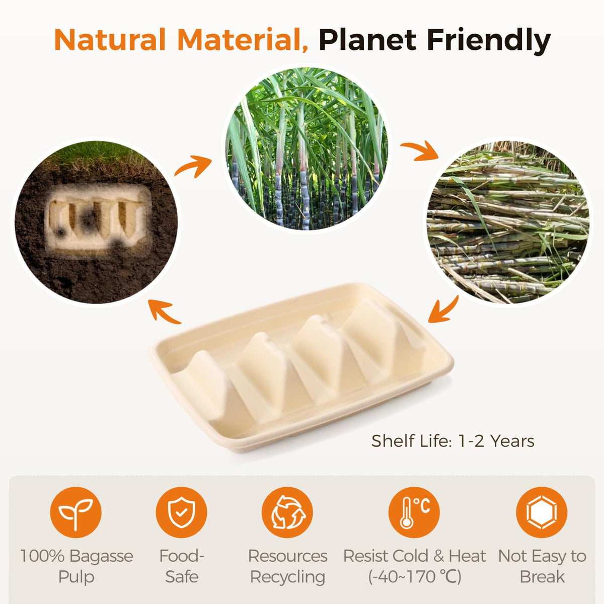 JUSTDOLIFE 150 PCS Disposable Taco Holders for Party, Bagasse Pulp 3-Slot Taco Plates, Taco Plates With 3 Dividers, Recyclable Plant Fiber Food Serving Tray for Taco Sandwich Pancake Hot Dog