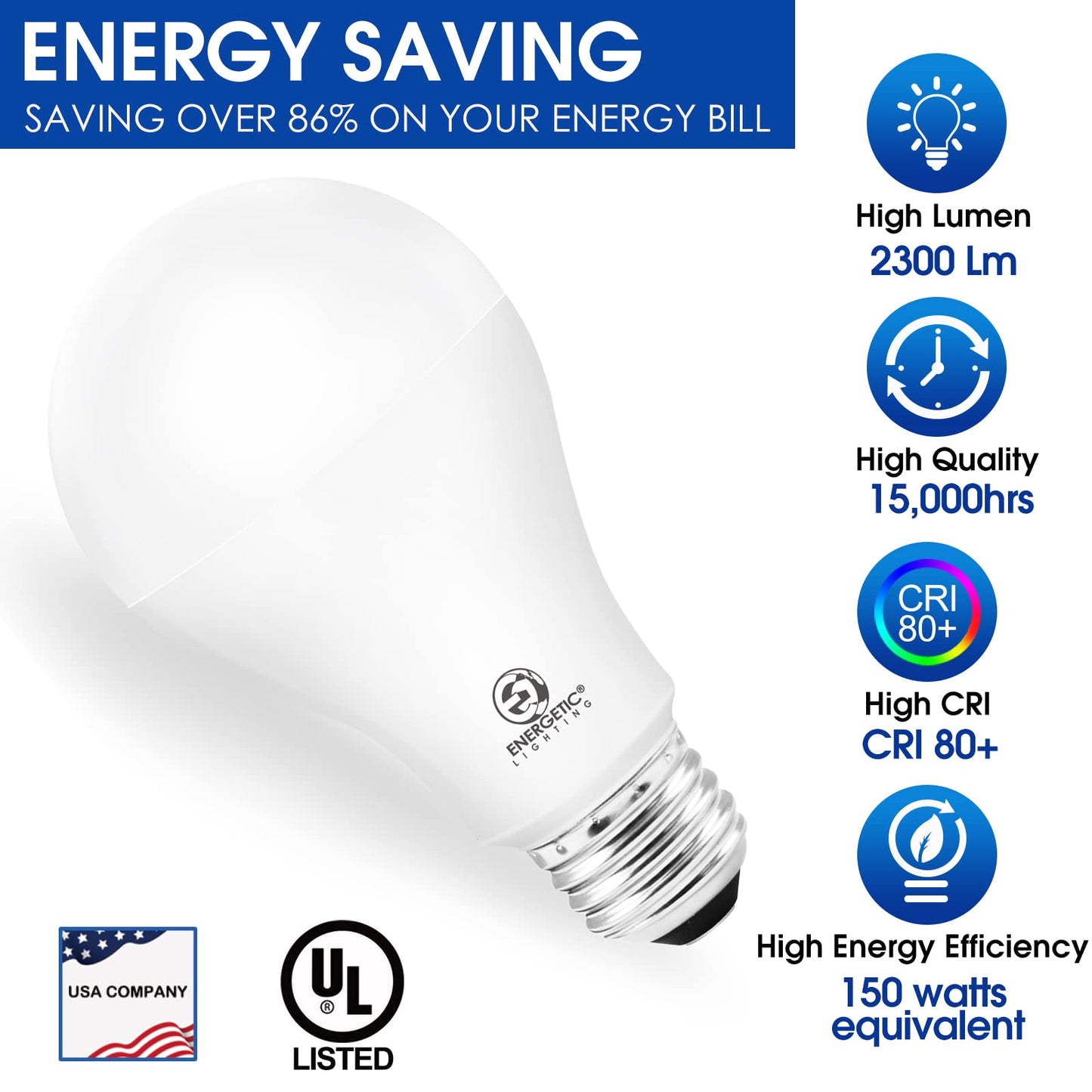 ENERGETIC SMARTER LIGHTING 150 Watt LED Light Bulb, Super Bright A21 Daylight 5000K, Non-Dimmable, 2300lm, High Lumen Light Bulbs, UL Listed, 2-Pack
