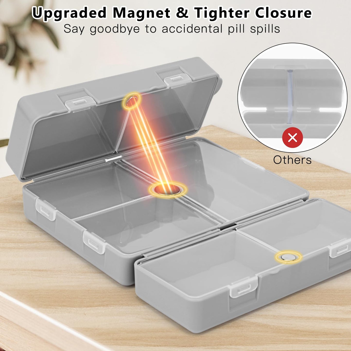FYY 2 Pcs Daily Pill Organizer, 7 Compartments Portable Pill Case Travel Pill Organizer,[Folding Design] Pill Box for Purse Pocket to Hold Vitamins,Cod Liver Oil,Supplements and Medication-Grey